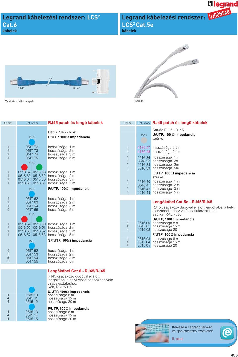 5e RJ45 - RJ45 U/UTP, 100 impedancia szürke 1 0517 72 hosszúsága 1 m 1 0517 73 hosszúsága 2 m 1 0517 74 hosszúsága 3 m 1 0517 75 hosszúsága 5 m PVC 1 0518 62 0518 58 hosszúsága 1 m 1 0518 63 0518 59