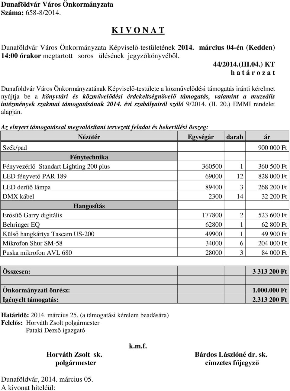 intézmények szakmai támogatásának 2014. évi szabályairól szóló 9/2014. (II. 20.) EMMI rendelet alapján.