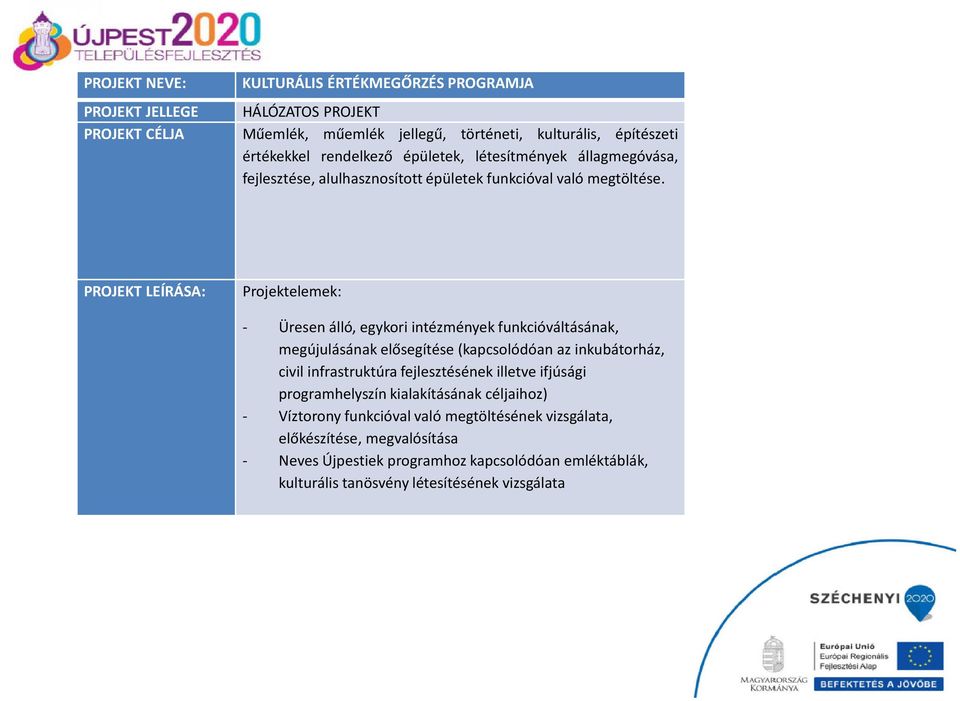 PROJEKT LEÍRÁSA: Projektelemek: - Üresen álló, egykori intézményekfunkcióváltásának, megújulásának elősegítése (kapcsolódóan az inkubátorház, civil infrastruktúra