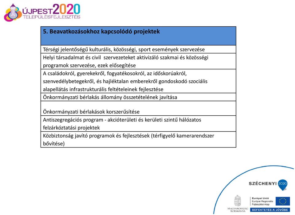 gondoskodó szociális alapellátás infrastrukturális feltételeinek fejlesztése Önkormányzati bérlakás állomány összetételének javítása Önkormányzati bérlakások