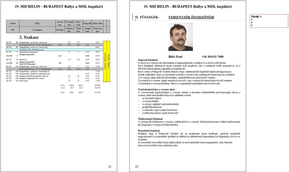 8E Hungaroring - szervíz ki / service out 10:17 Tankolási zóna / Refueling zone IE./TC. 9 Hungaroring célegyenes 2 2 0:10 10:27 Hungaroring belsö 9 12,7 0:03 10:30 IE./TC. 10 Bernie út 2,5 15,2 0:20 10:50 Hungaroring külsö 10 MOL EVO Dynamic 8,5 0:03 10:53 IE.