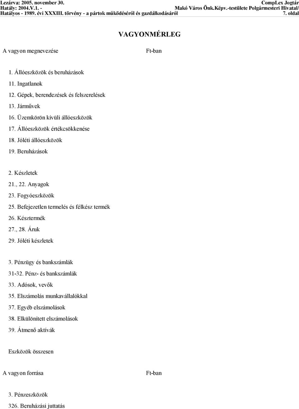 Befejezetlen termelés és félkész termék 26. Késztermék 27., 28. Áruk 29. Jóléti készletek 3. Pénzügy és bankszámlák 31-32. Pénz- és bankszámlák 33. Adósok, vevők 35.