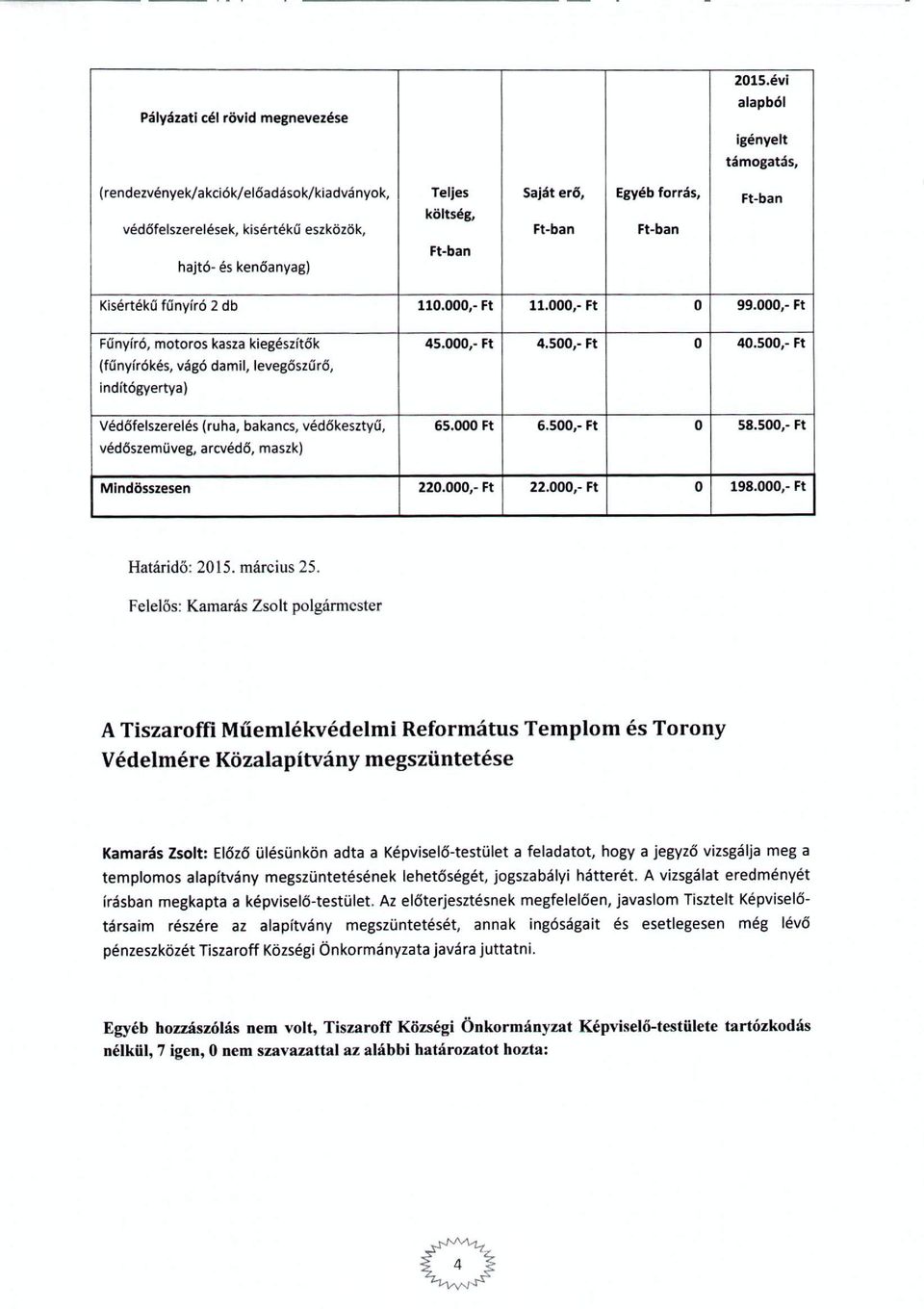 500,- Ft (fűnyírókés, vágó damil, levegőszűrő, indítógyertya) Védőfelszerelés (ruha, bakancs, védőkesztyű, 65.000 Ft 6.500,- Ft O 58.500,- Ft védőszemüveg, arcvédő, maszk) Mindösszesen 220.