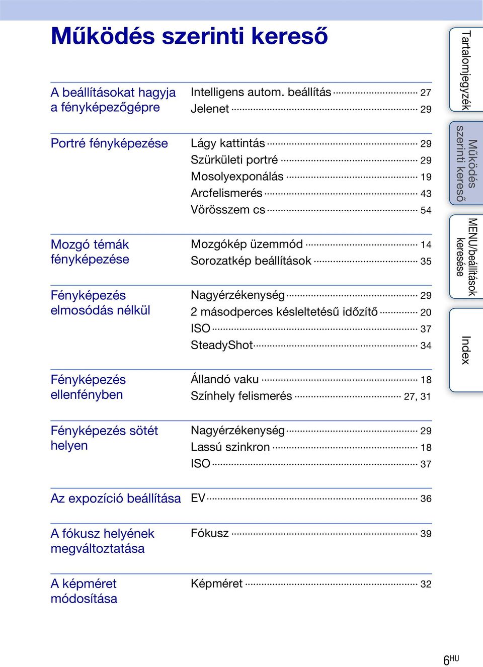 fényképezése Fényképezés elmosódás nélkül Mozgókép üzemmód 14 Sorozatkép beállítások 35 Nagyérzékenység 29 2 másodperces késleltetésű időzítő 20 ISO 37