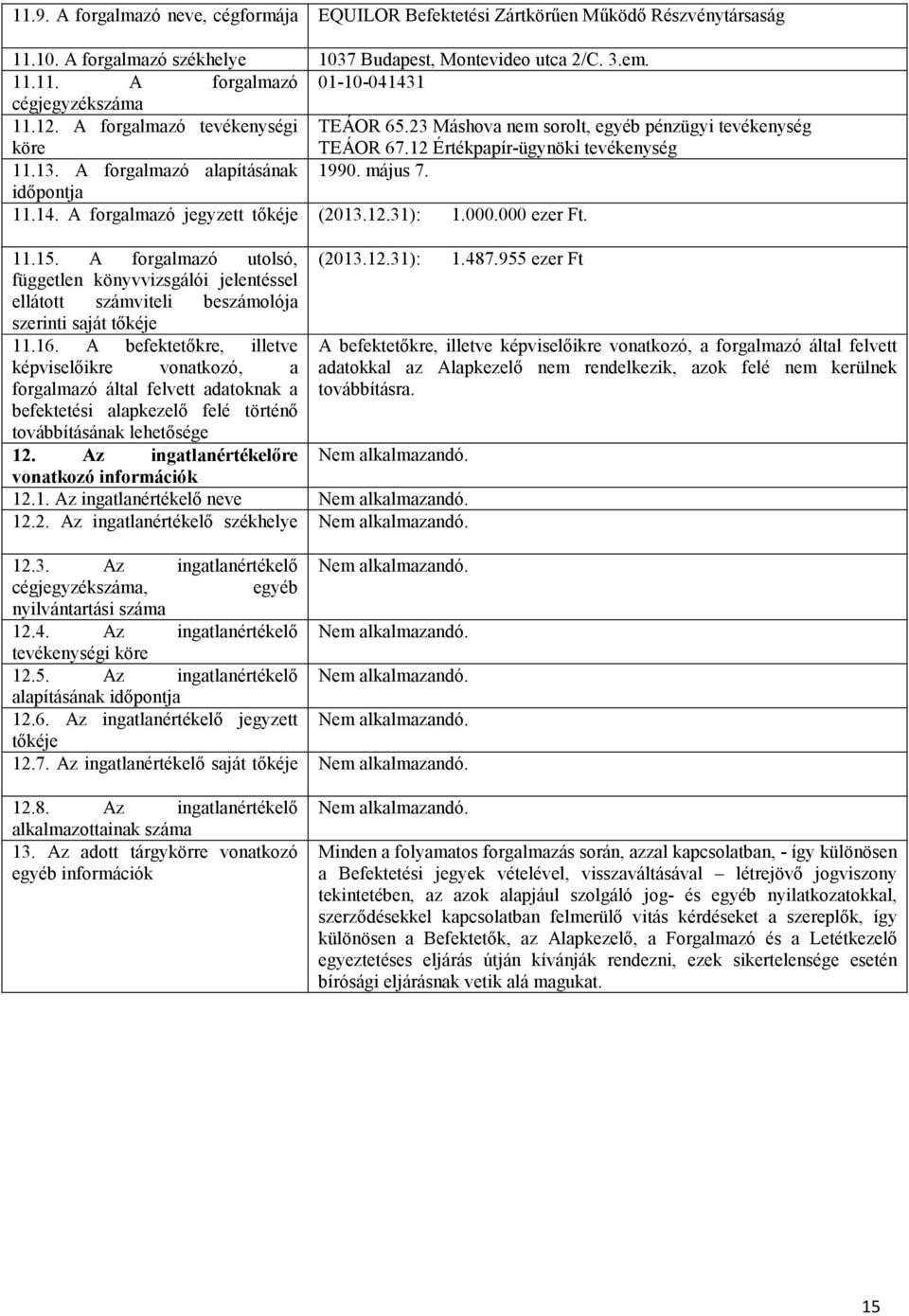 14. A forgalmazó jegyzett tőkéje (2013.12.31): 1.000.000 ezer Ft. 11.15. A forgalmazó utolsó, független könyvvizsgálói jelentéssel ellátott számviteli beszámolója szerinti saját tőkéje 11.16.