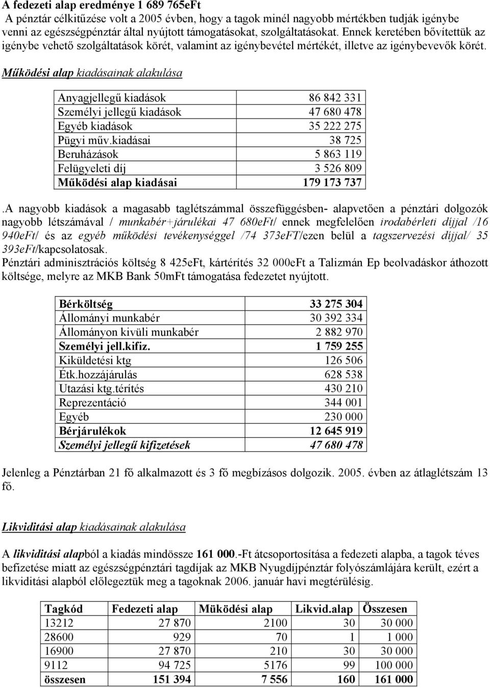 Működési alap kiadásainak alakulása Anyagjellegű kiadások 86 842 331 Személyi jellegű kiadások 47 680 478 Egyéb kiadások 35 222 275 Pügyi műv.