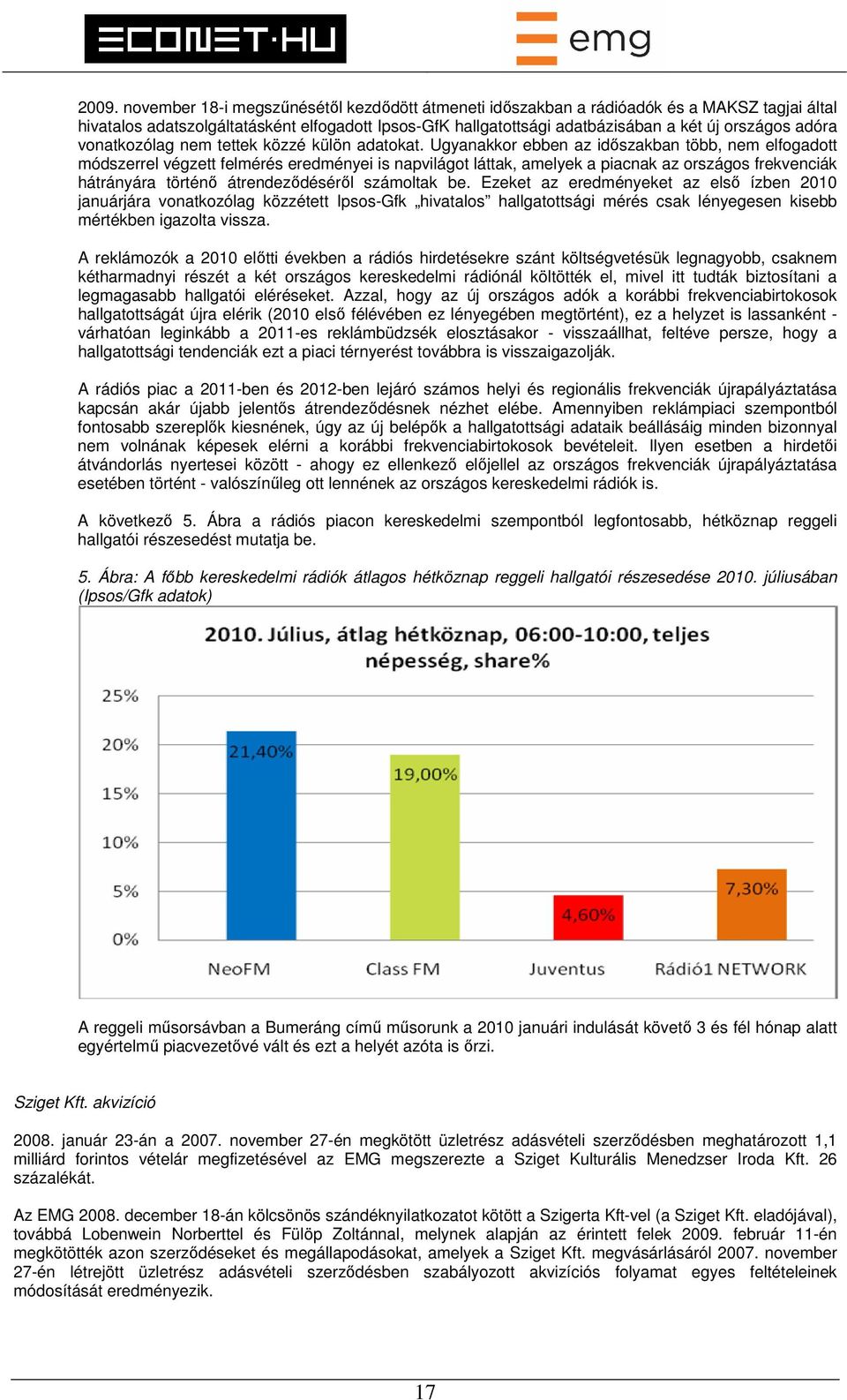 Ugyanakkor ebben az időszakban több, nem elfogadott módszerrel végzett felmérés eredményei is napvilágot láttak, amelyek a piacnak az országos frekvenciák hátrányára történő átrendeződéséről