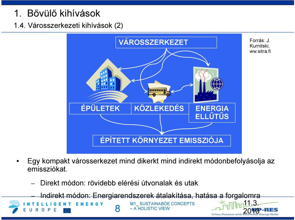 fi ÉPÜLETEK KÖZLEKEDÉS ENERGIA ELLŰTŰS ÉPÍTETT KÖRNYEZET EMISSZIÓJA Egy kompakt városserkezet