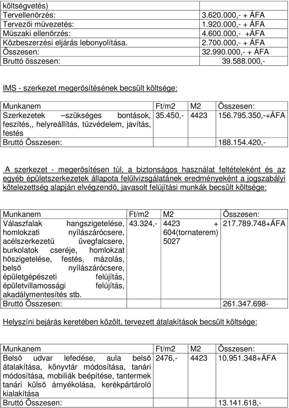 350,-+ÁFA feszítés,, helyreállítás, tűzvédelem, javítás, festés Bruttó Összesen: 188.154.