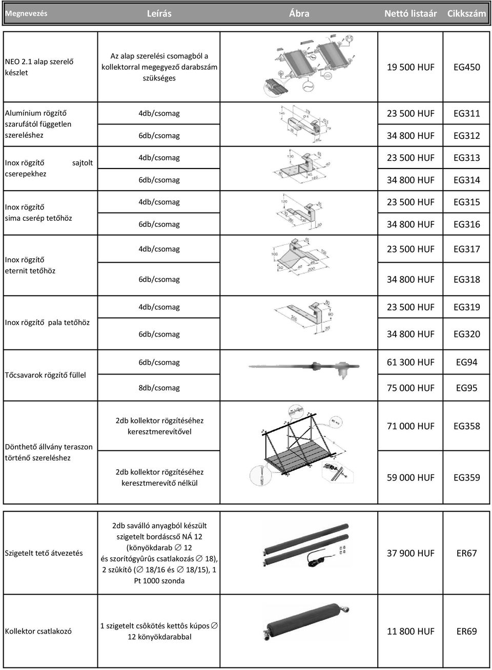 6db/csomag 34 800 HUF EG312 cserepekhez sajtolt 4db/csomag 23 500 HUF EG313 6db/csomag 34 800 HUF EG314 sima cserép tetőhöz eternit tetőhöz pala tetőhöz 4db/csomag 23500 HUF EG315 6db/csomag 34800