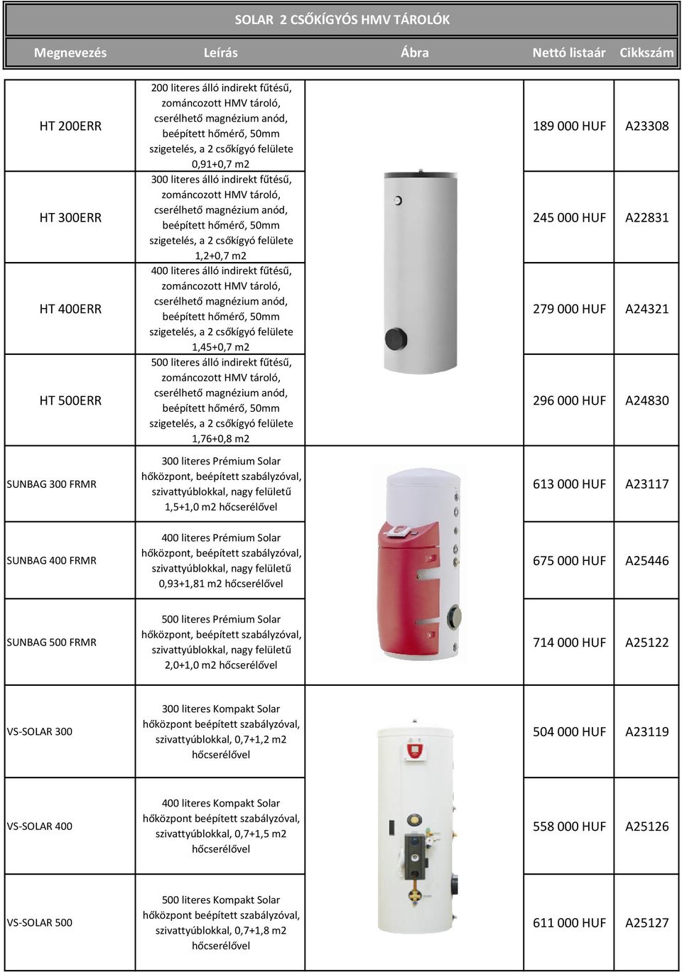 HUF A24321 296000 HUF A24830 613000 HUF A23117 SUNBAG 400 FRMR 400 literes Prémium Solar 0,93+1,81 m2 675 000 HUF A25446 SUNBAG 500 FRMR 500 literes Prémium Solar 2,0+1,0 m2 714 000 HUF A25122