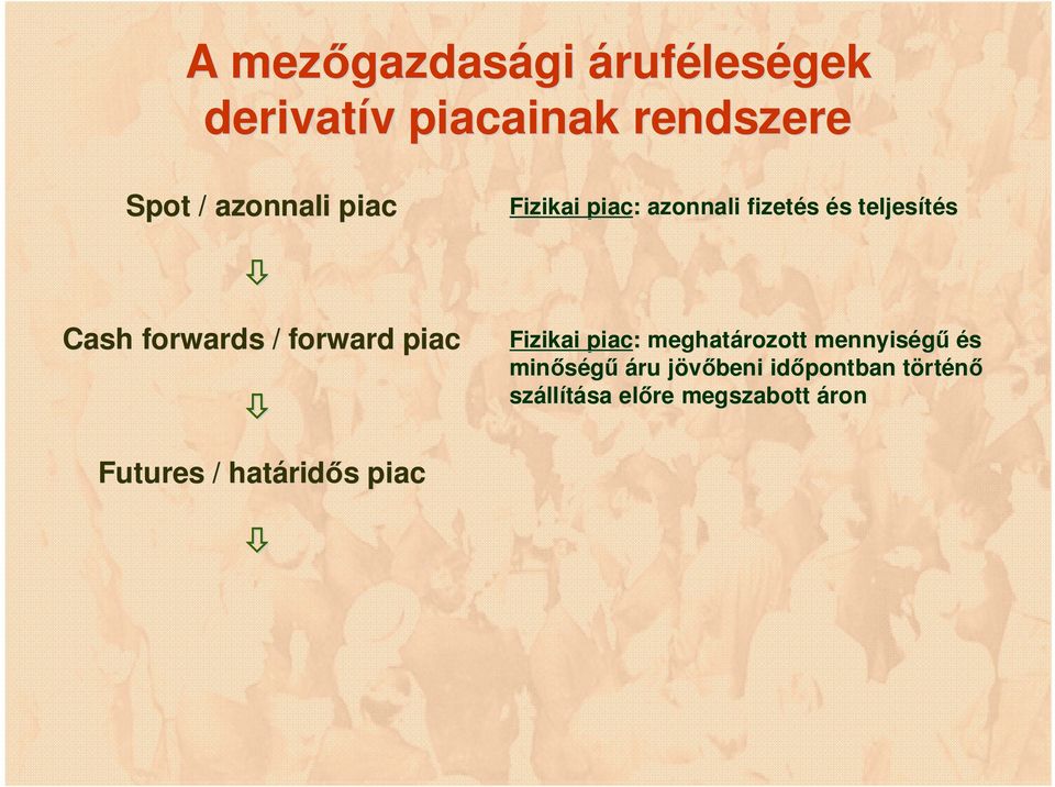 forward piac Fizikai piac: : meghatározott mennyiségű és minőségű áru jövőbeni j