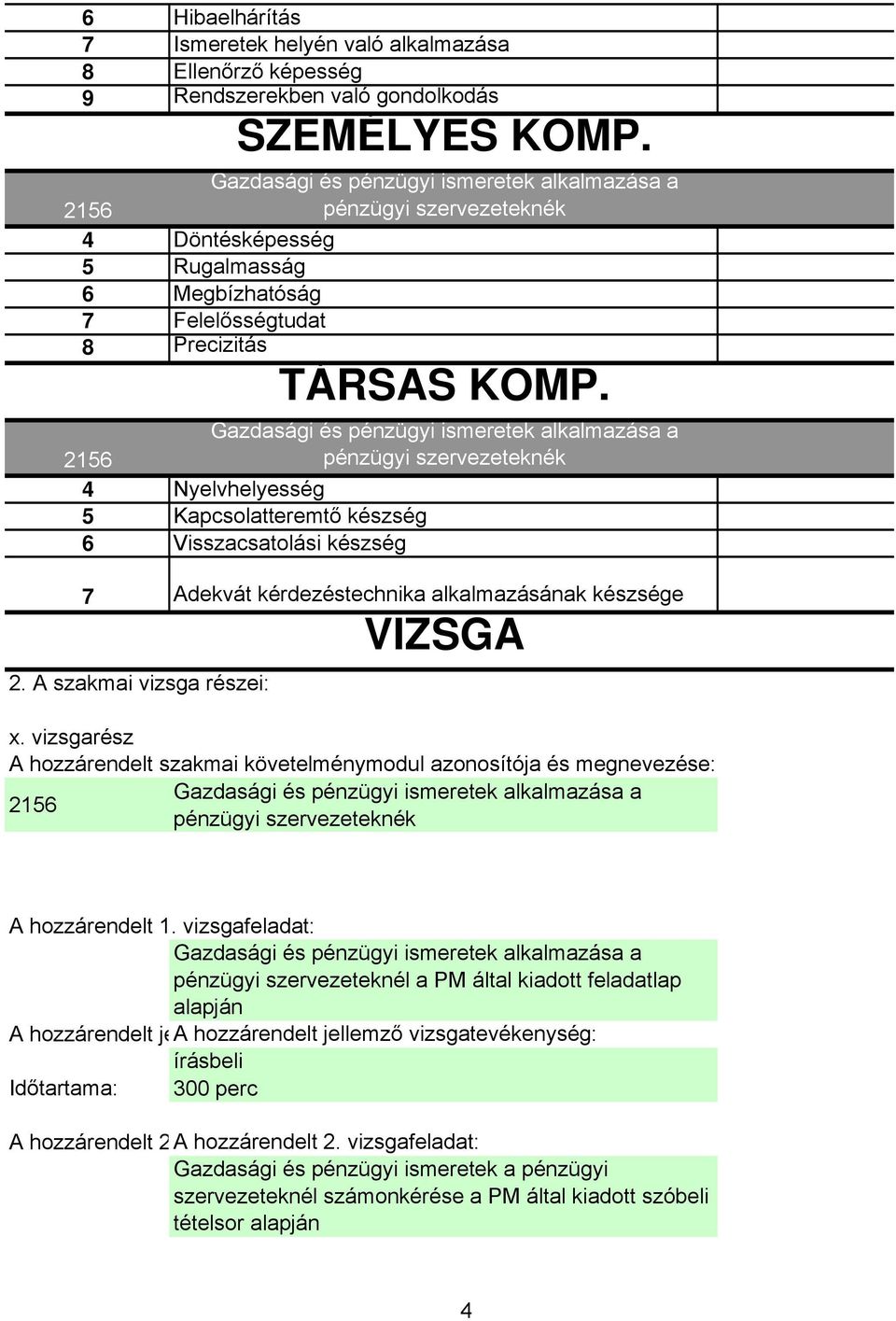 Nyelvhelyesség Kapcsolatteremtő készség 6 Visszacsatolási készség 7 dekvát kérdezéstechnika alkalmazásának készsége VIZSG 2. szakmai vizsga részei: x.