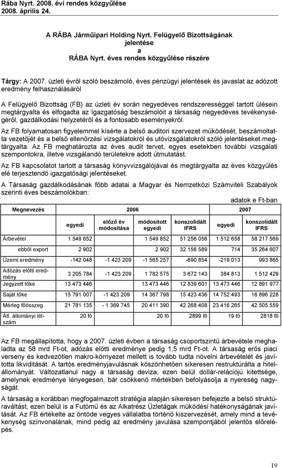 megtárgyalta és elfogadta az Igazgatóság beszámolóit a társaság negyedéves tevékenységéről, gazdálkodási helyzetéről és a fontosabb eseményekről.