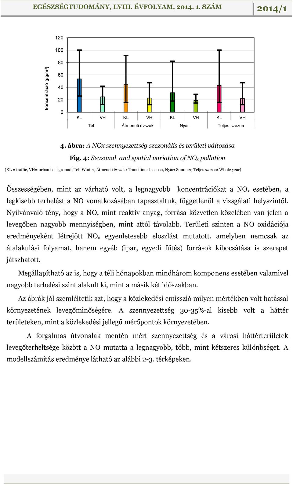 4: Seasonal and spatial variation of NO x pollution (KL = traffic, VH= urban background, Tél: Winter, Átmeneti évszak: Transitional season, Nyár: Summer, Teljes szezon: Whole year) Összességében,