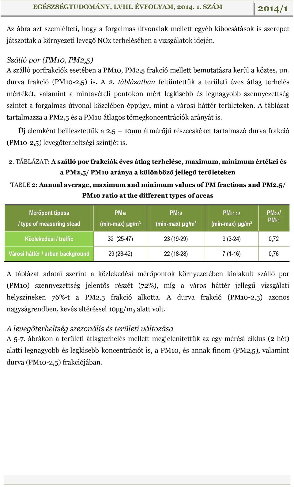 táblázatban feltüntettük a területi éves átlag terhelés mértékét, valamint a mintavételi pontokon mért legkisebb és legnagyobb szennyezettség szintet a forgalmas útvonal közelében éppúgy, mint a