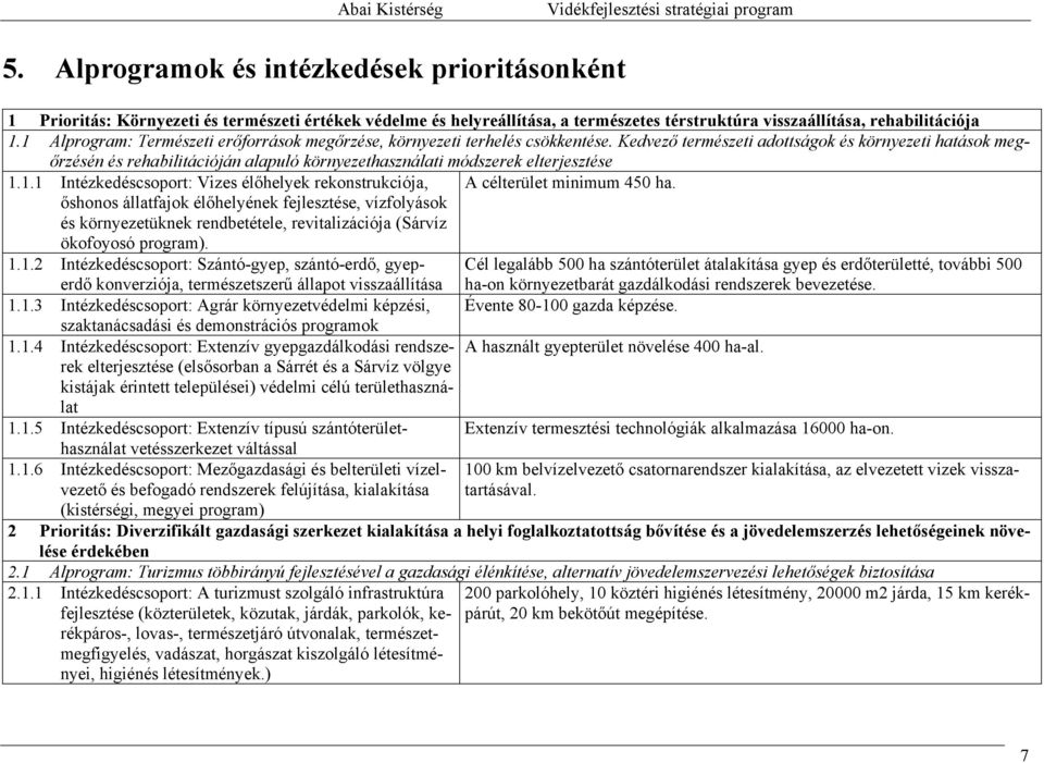 Kedvező természeti adottságok és környezeti hatások megőrzésén és rehabilitációján alapuló környezethasználati módszerek elterjesztése 1.