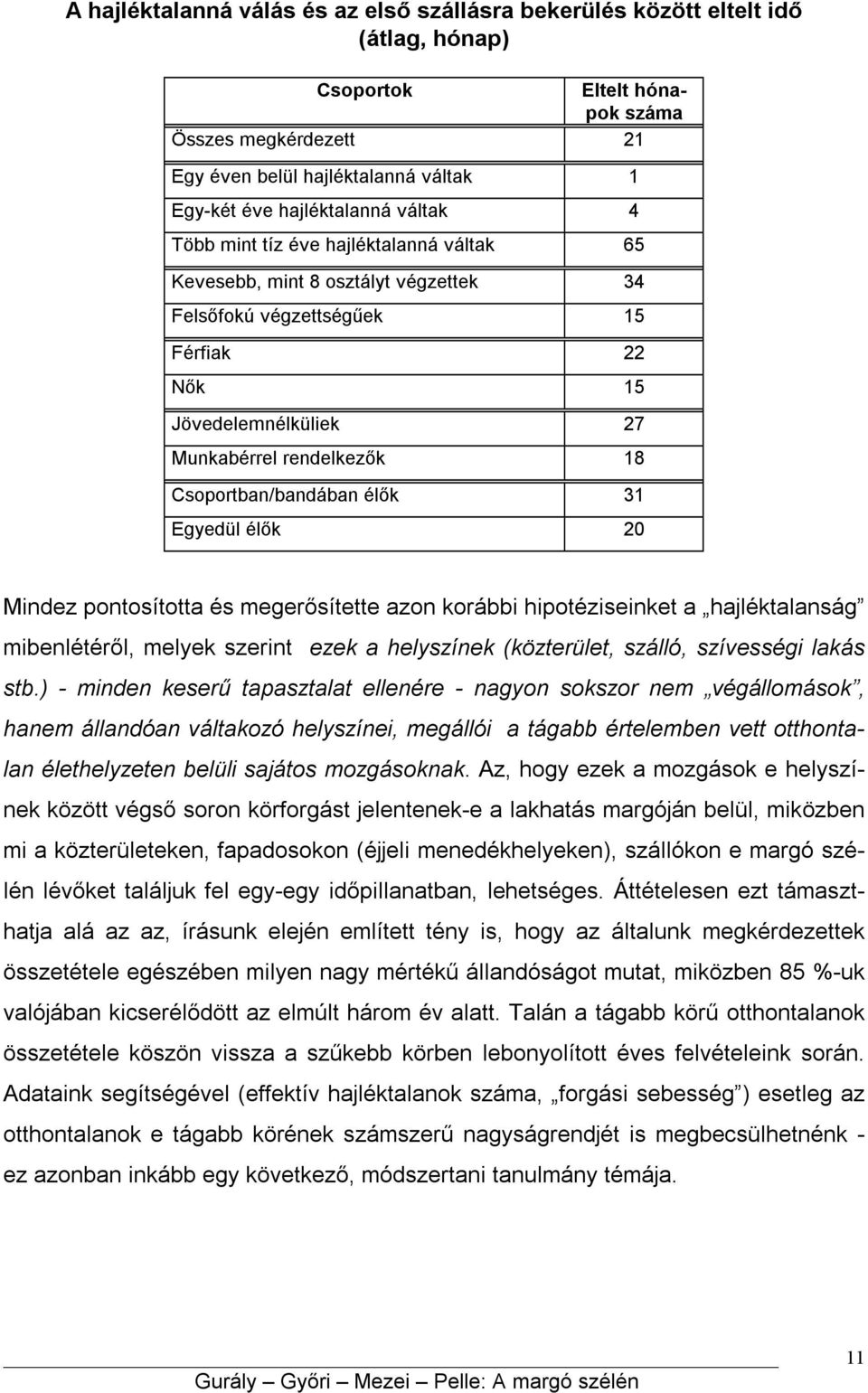 Csoportban/bandában élők 31 Egyedül élők 20 Mindez pontosította és megerősítette azon korábbi hipotéziseinket a hajléktalanság mibenlétéről, melyek szerint ezek a helyszínek (közterület, szálló,