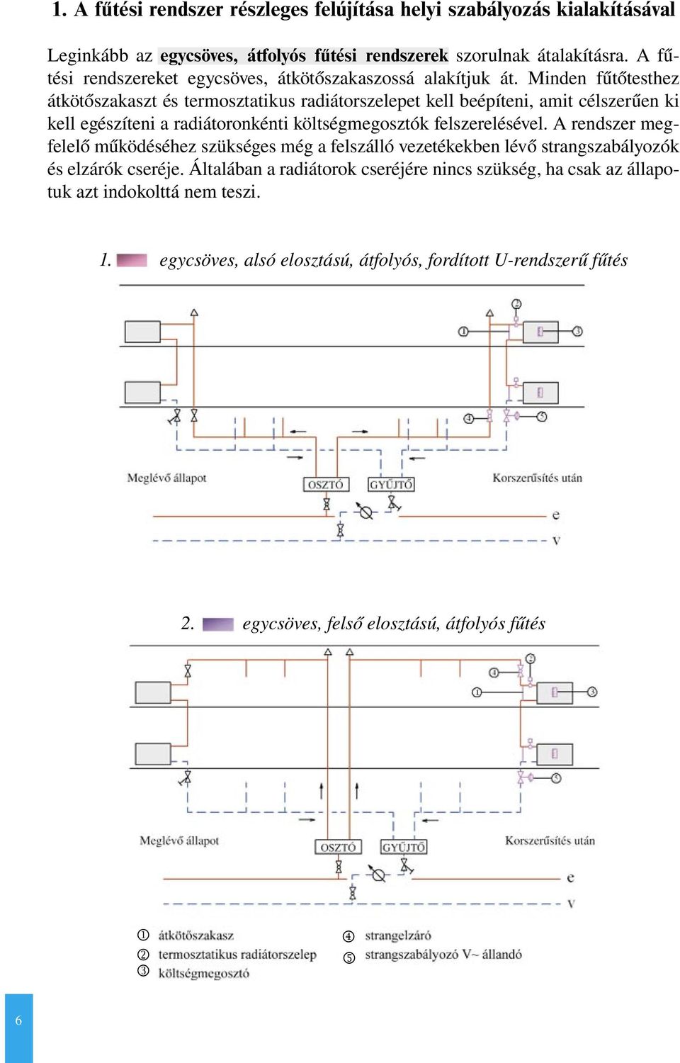 Minden fűtőtesthez átkötőszakaszt és termosztatikus radiátorszelepet kell beépíteni, amit célszerűen ki kell egészíteni a radiátoronkénti költségmegosztók felszerelésével.