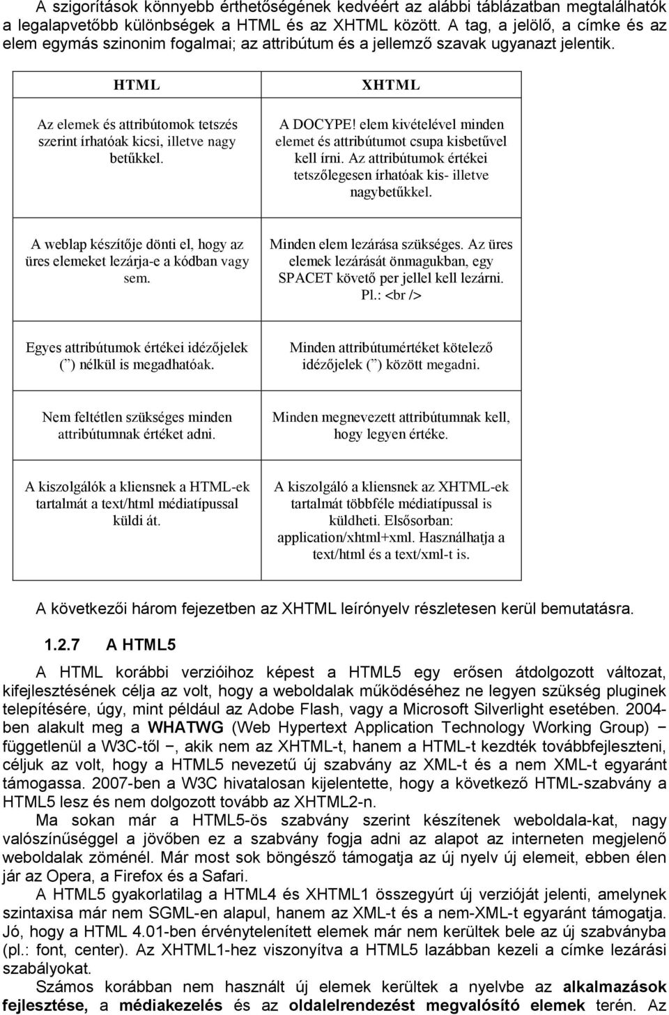 HTML Az elemek és attribútomok tetszés szerint írhatóak kicsi, illetve nagy betűkkel. XHTML A DOCYPE! elem kivételével minden elemet és attribútumot csupa kisbetűvel kell írni.