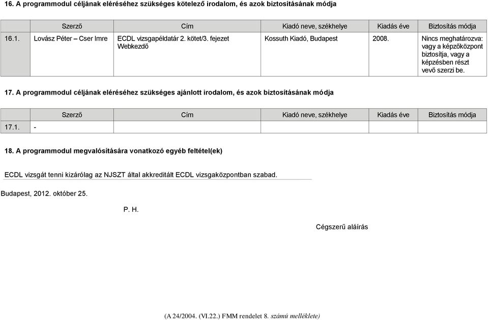 A programmodul céljának eléréséhez szükséges ajánlott irodalom, és azok biztosításának módja 17.1. - Szerző Cím Kiadó neve, székhelye Kiadás éve Biztosítás módja 18.