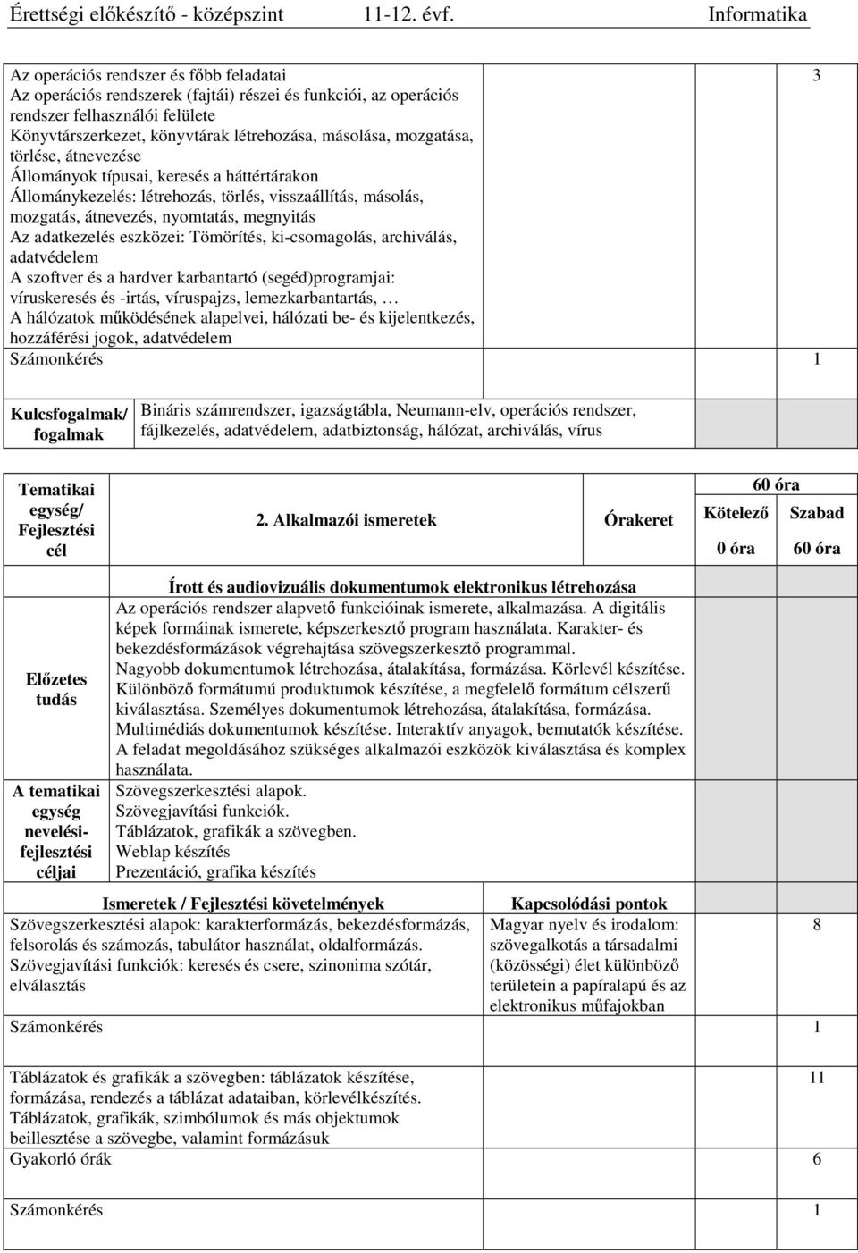 eszközei: Tömörítés, ki-csomagolás, archiválás, adatvédelem A szoftver és a hardver karbantartó (segéd)programjai: víruskeresés és -irtás, víruspajzs, lemezkarbantartás, A hálózatok működésének