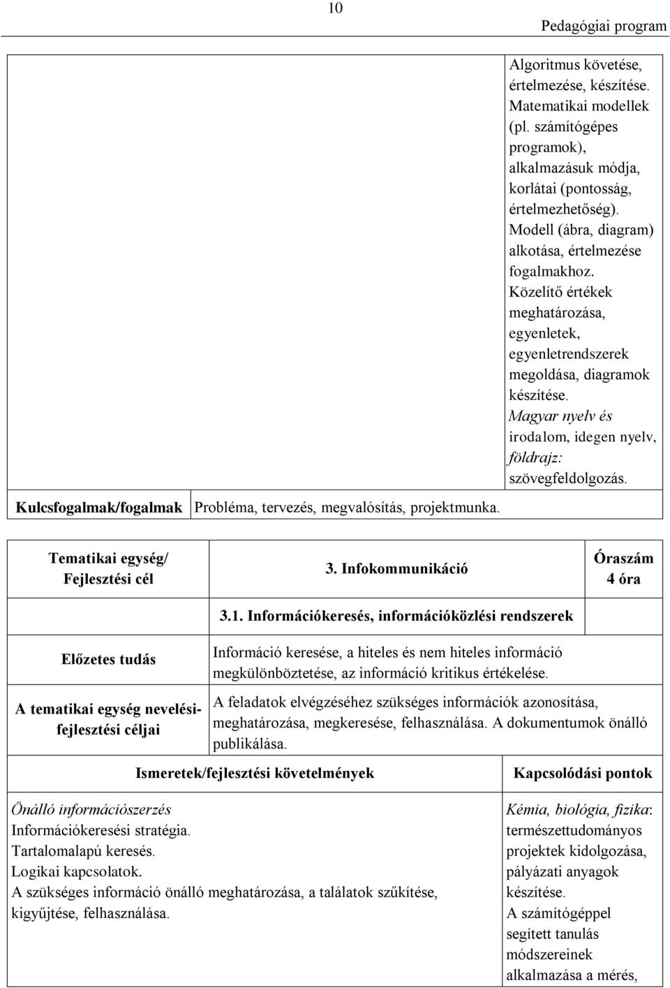 Magyar nyelv és irodalom, idegen nyelv, földrajz: szövegfeldolgozás. Kulcsfogalmak/fogalmak Probléma, tervezés, megvalósítás, projektmunka. Tematikai egység/ Fejlesztési cél 3. Infokommunikáció 3.1.