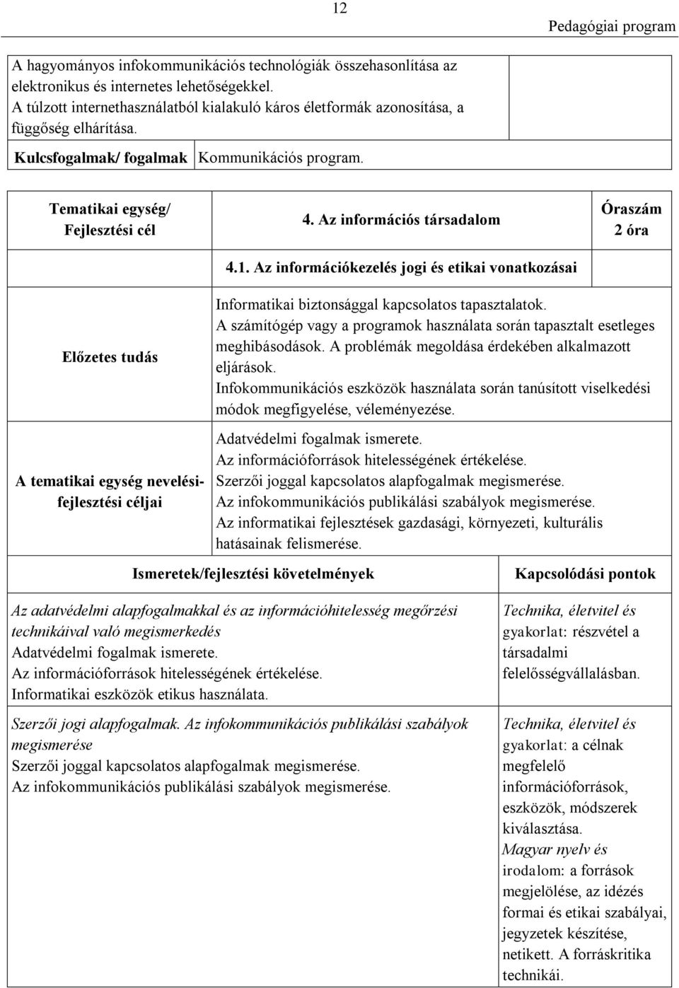 Az információs társadalom 4.1.