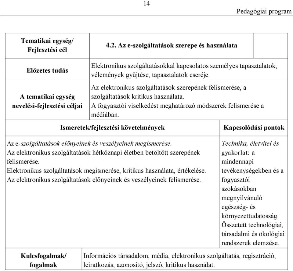 tapasztalatok cseréje. Az elektronikus szolgáltatások szerepének felismerése, a szolgáltatások kritikus használata. A fogyasztói viselkedést meghatározó módszerek felismerése a médiában.