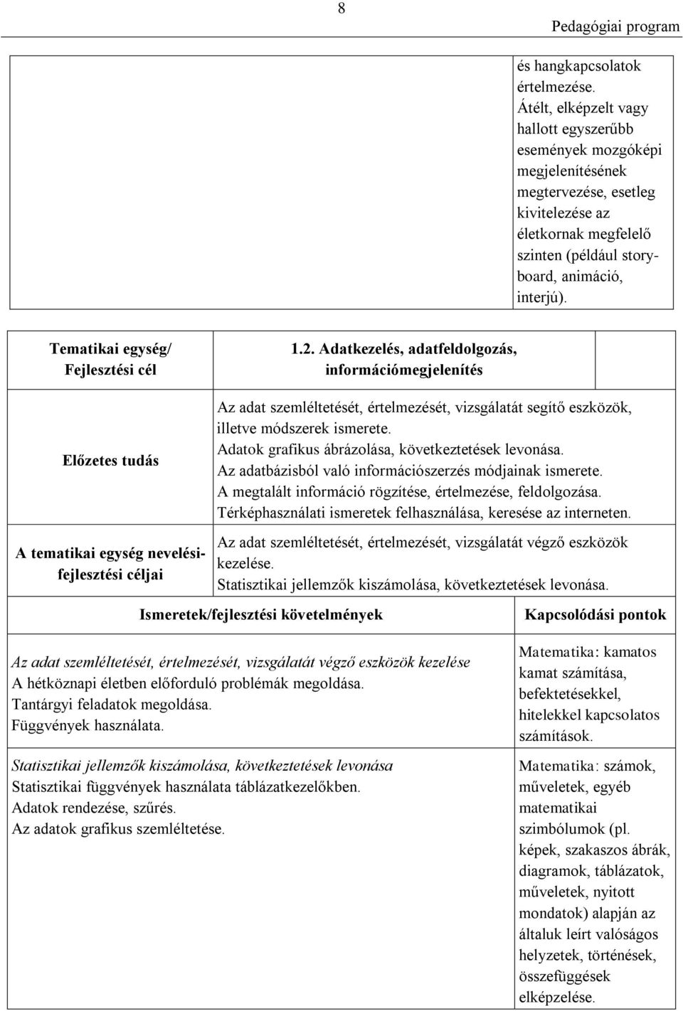 Tematikai egység/ Fejlesztési cél Előzetes tudás 1.2.