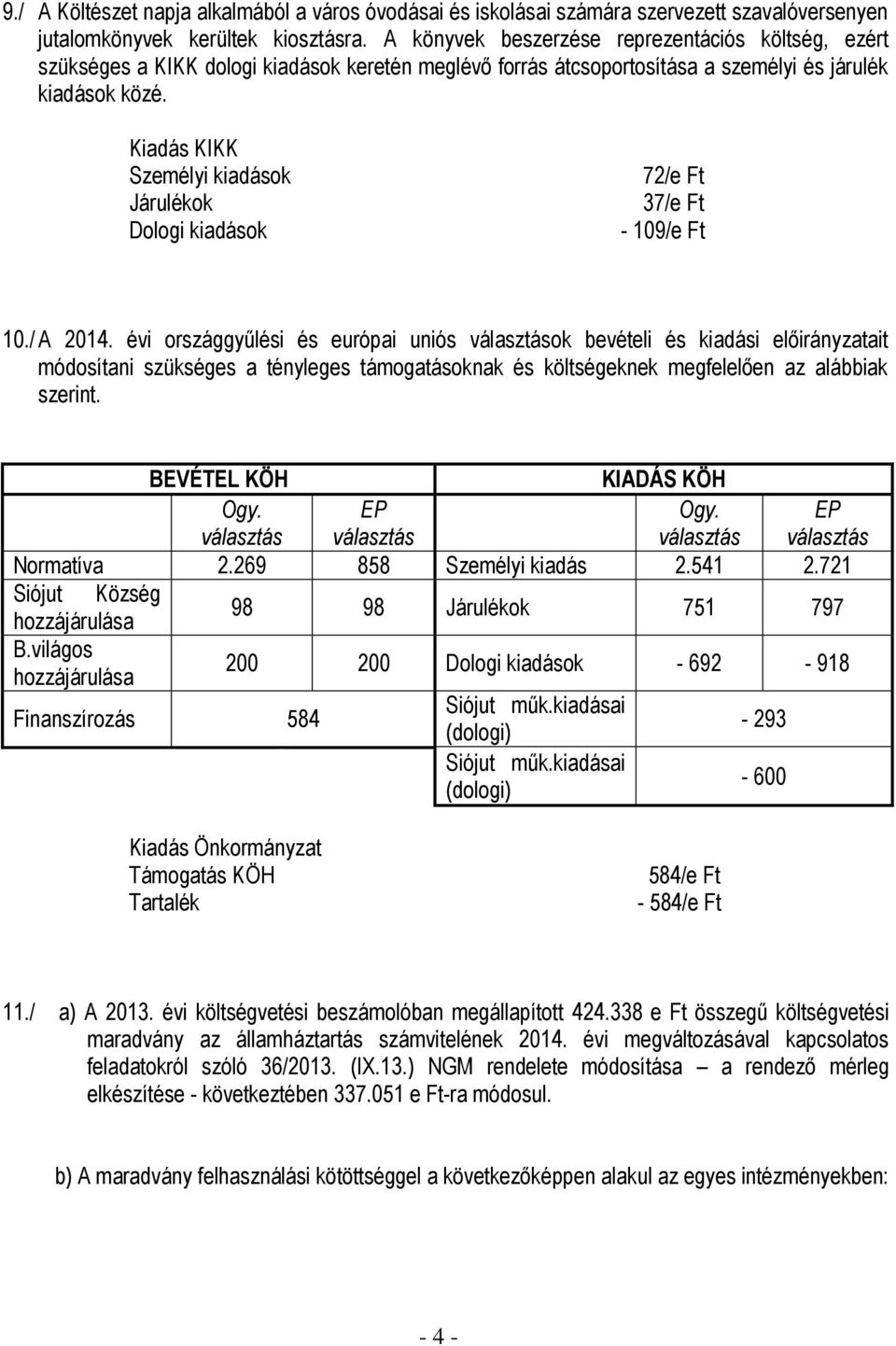 Kiadás KIKK Személyi kiadások Járulékok 72/e Ft 37/e Ft - 109/e Ft 10./ A 2014.