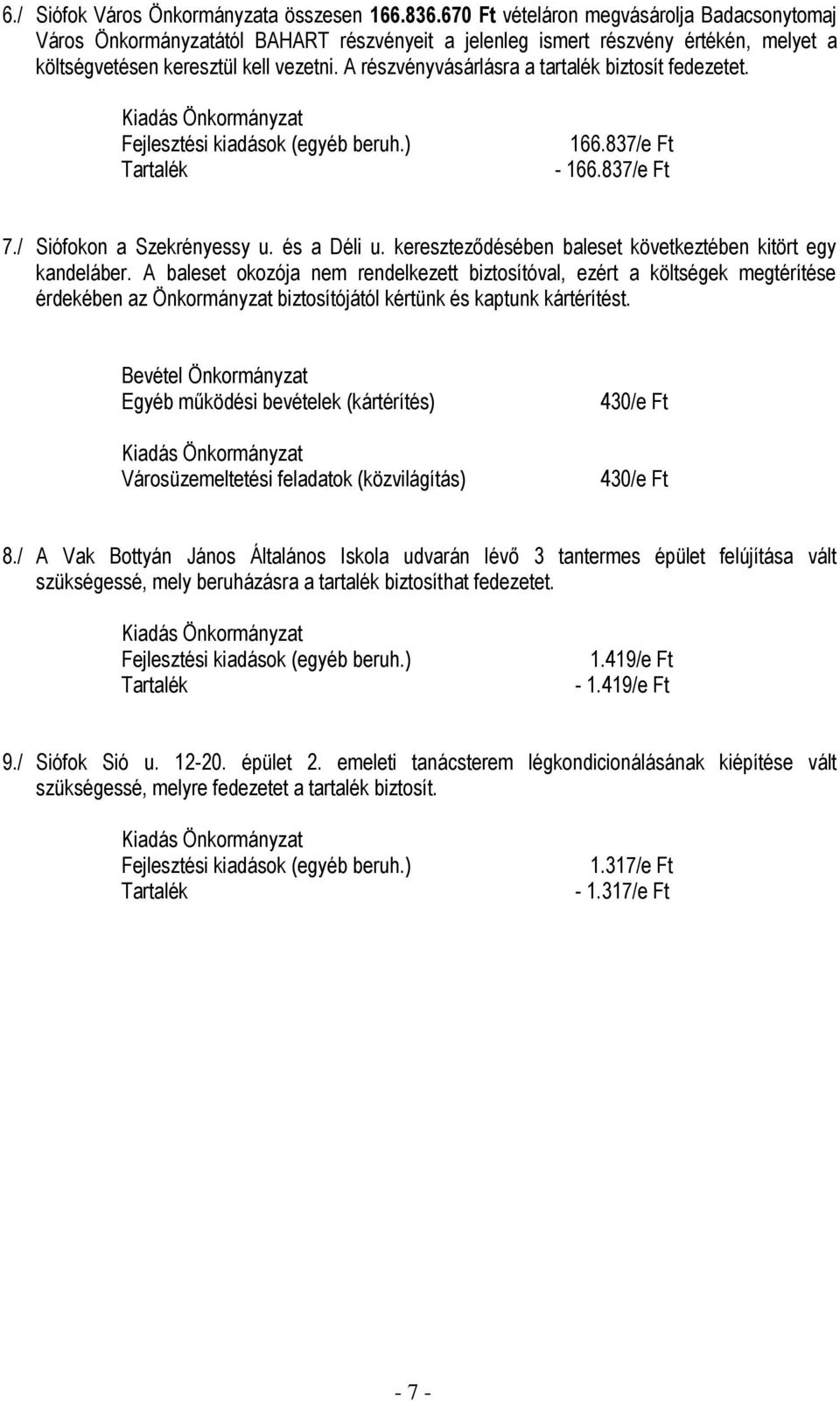 A részvényvásárlásra a tartalék biztosít fedezetet. Fejlesztési kiadások (egyéb beruh.) 166.837/e Ft - 166.837/e Ft 7./ Siófokon a Szekrényessy u. és a Déli u.