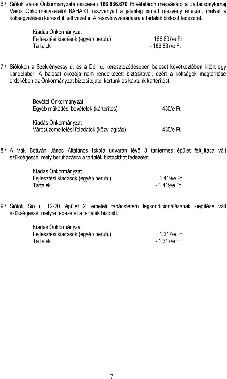 A részvényvásárlásra a tartalék biztosít fedezetet. Fejlesztési kiadások (egyéb beruh.) 166.837/e Ft - 166.837/e Ft 7./ Siófokon a Szekrényessy u. és a Déli u.