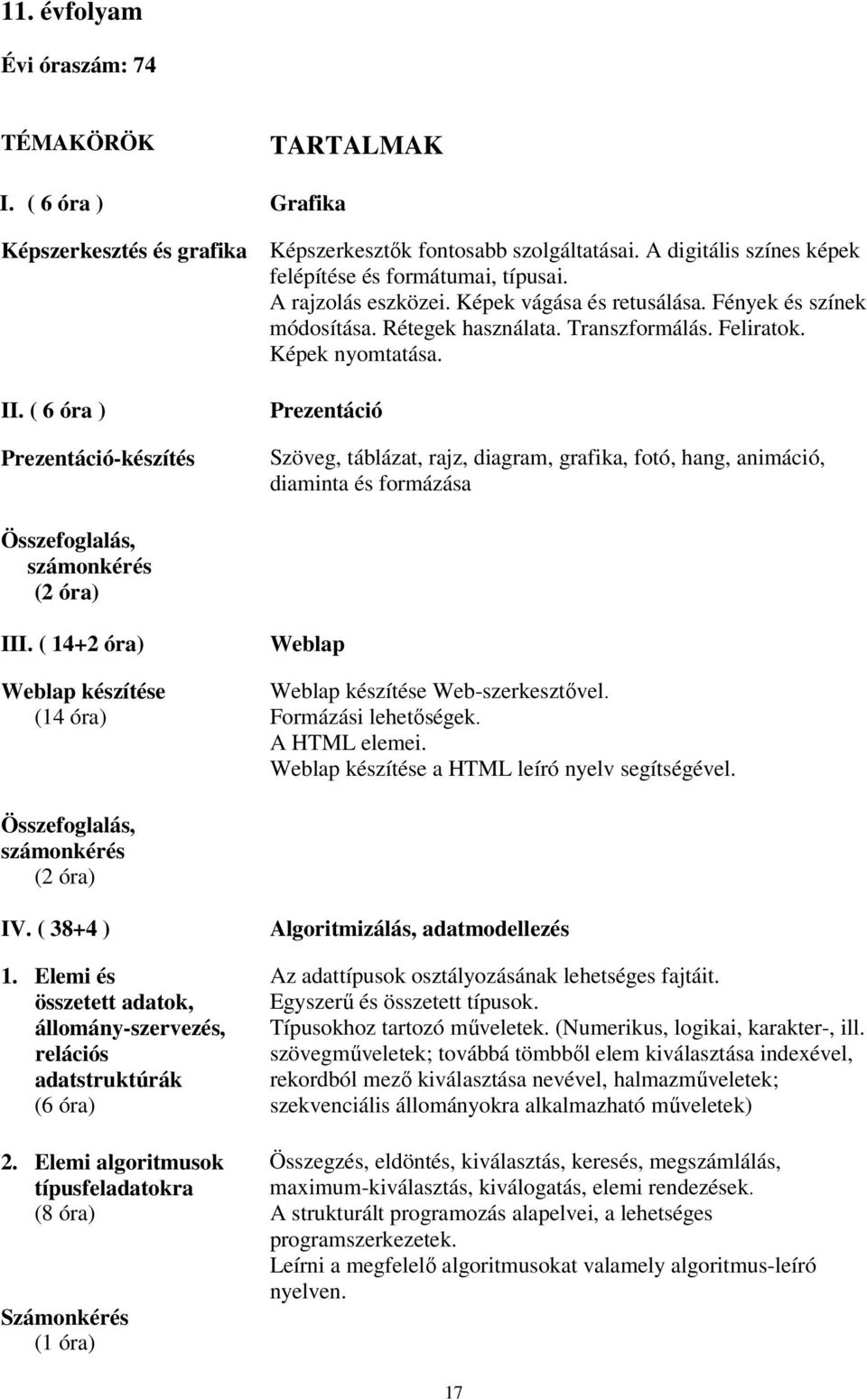 ( 6 óra ) Prezentáció-készítés Prezentáció Szöveg, táblázat, rajz, diagram, grafika, fotó, hang, animáció, diaminta és formázása (2 óra) III.