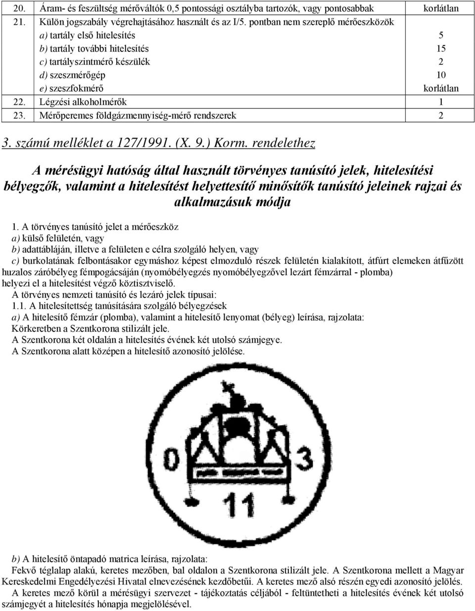 Légzési alkoholmérők 1 23. Mérőperemes földgázmennyiség-mérő rendszerek 2 3. számú melléklet a 127/1991. (X. 9.) Korm.