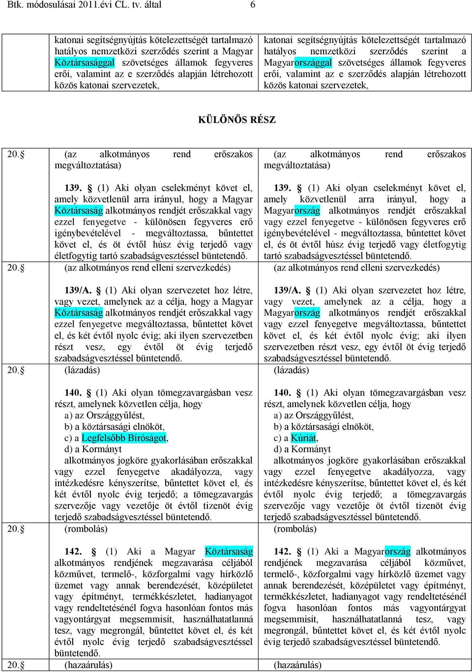 létrehozott közös katonai szervezetek, katonai segítségnyújtás kötelezettségét tartalmazó hatályos nemzetközi szerződés szerint a Magyarországgal szövetséges államok fegyveres erői, valamint az e