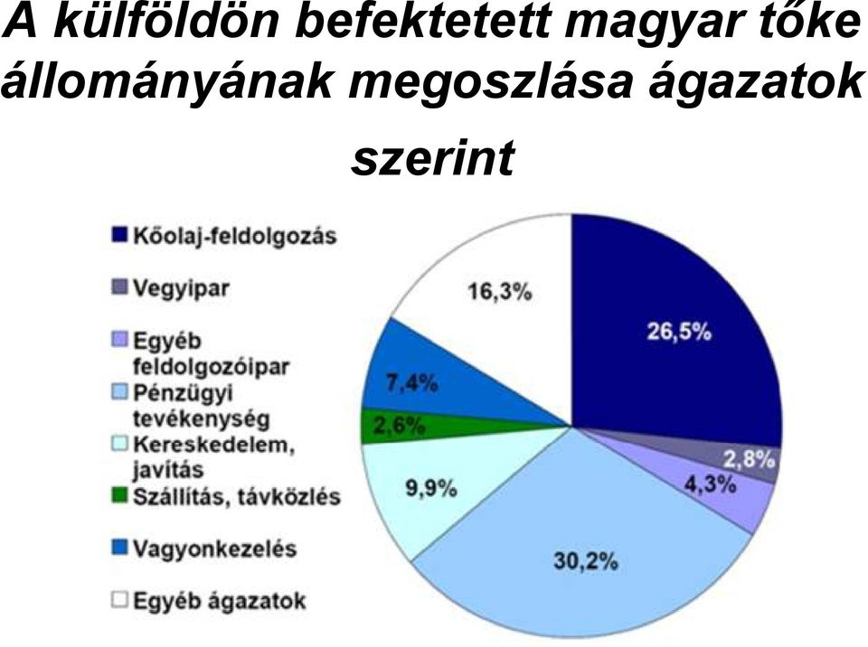 tıke állományának