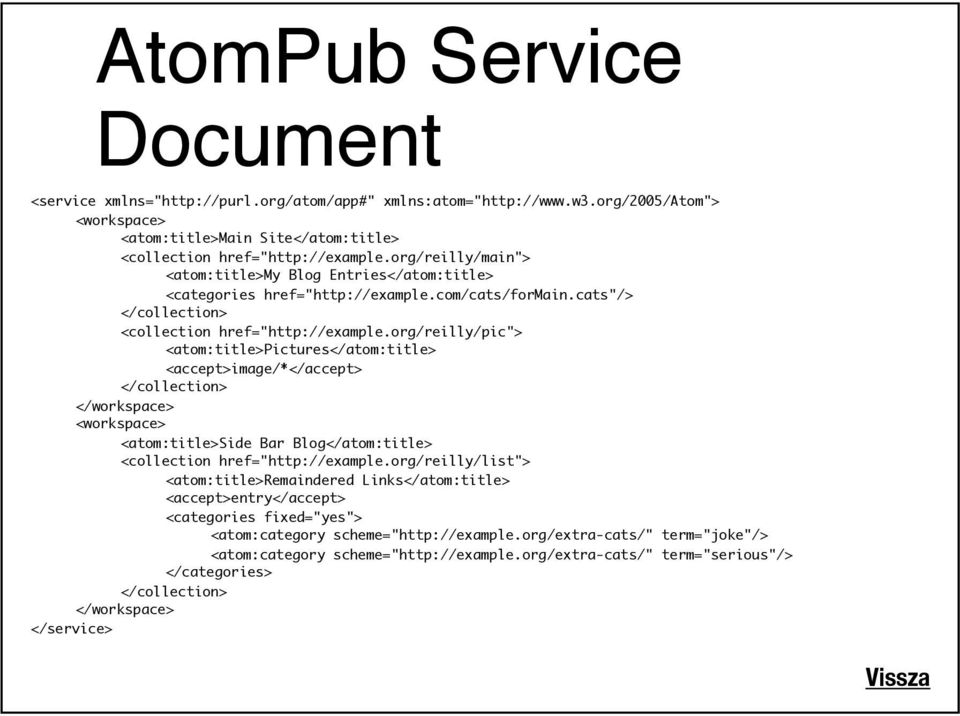 !! <atom:title>pictures</atom:title>!!! <accept>image/*</accept>!! </collection>! </workspace>! <workspace>!! <atom:title>side Bar Blog</atom:title>!! <collection href="http://example.