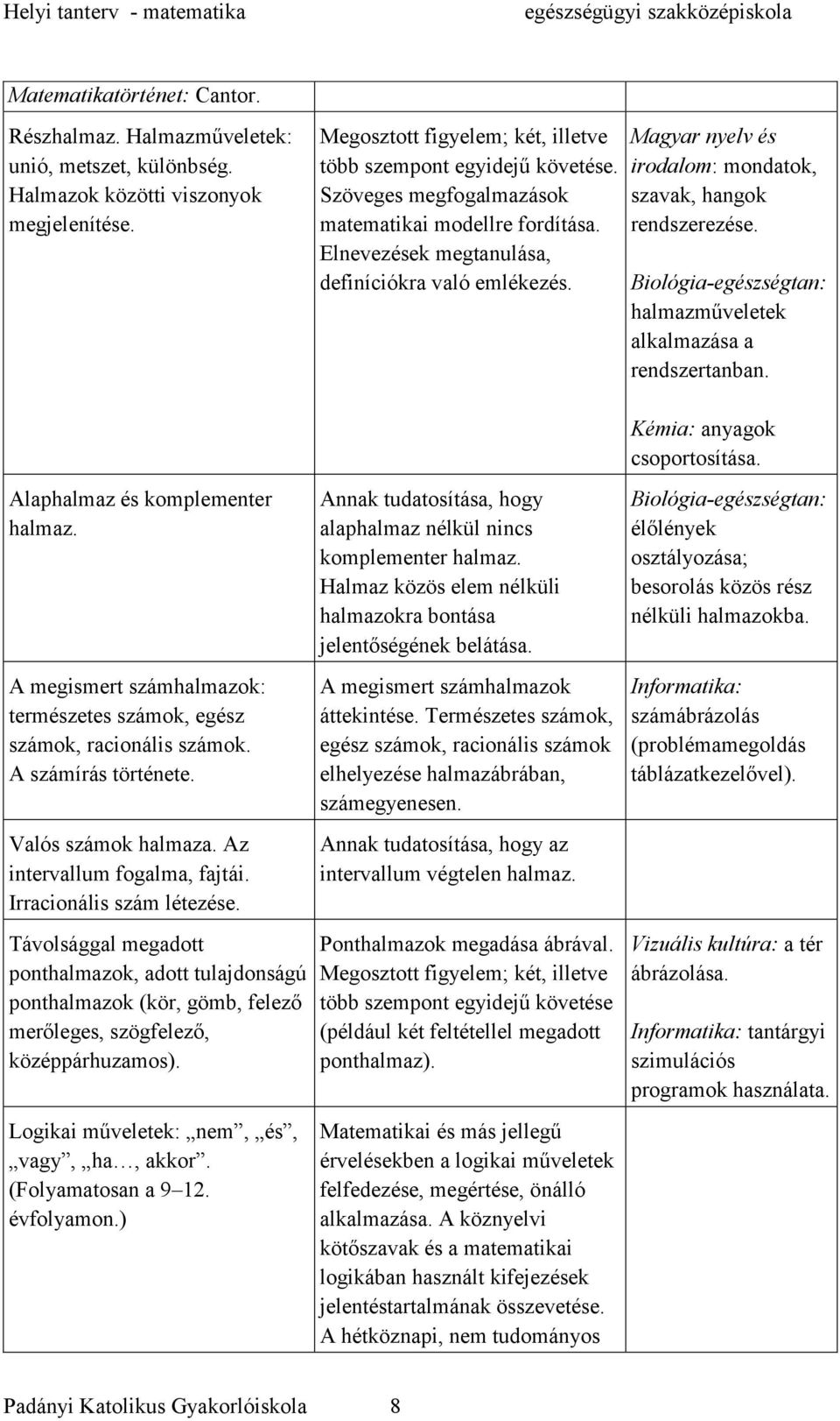 Biológia-egészségtan: halmazműveletek alkalmazása a rendszertanban. Kémia: anyagok csoportosítása. Alaphalmaz és komplementer halmaz.