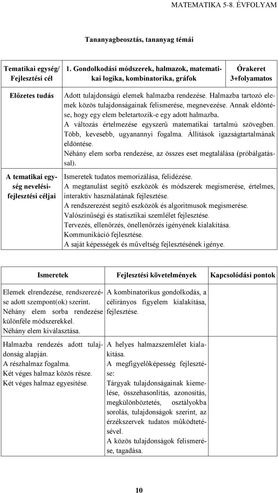 rendezése. Halmazba tartozó elemek közös tulajdonságainak felismerése, megnevezése. Annak eldöntése, hogy egy elem beletartozik-e egy adott halmazba.