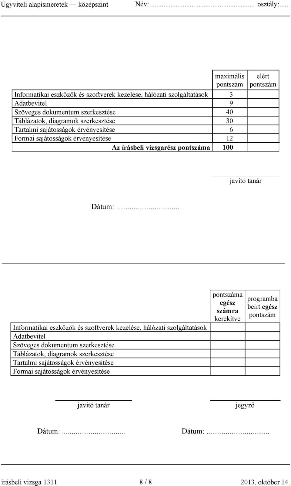 .. Informatikai eszközök és szoftverek kezelése, hálózati szolgáltatások Adatbevitel Szöveges dokumentum szerkesztése Táblázatok, diagramok szerkesztése Tartalmi sajátosságok