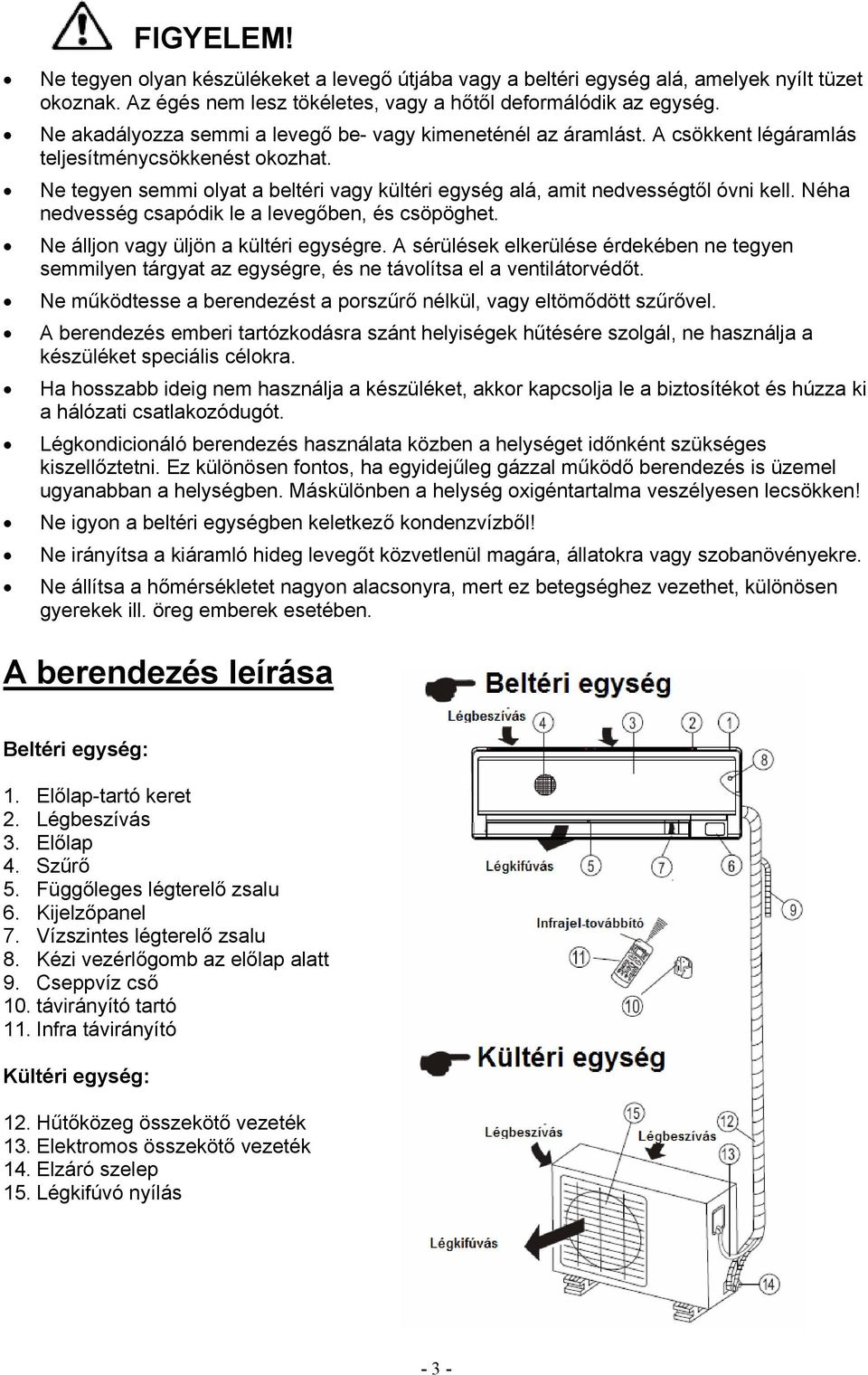 Ne tegyen semmi olyat a beltéri vagy kültéri egység alá, amit nedvességtől óvni kell. Néha nedvesség csapódik le a levegőben, és csöpöghet. Ne álljon vagy üljön a kültéri egységre.