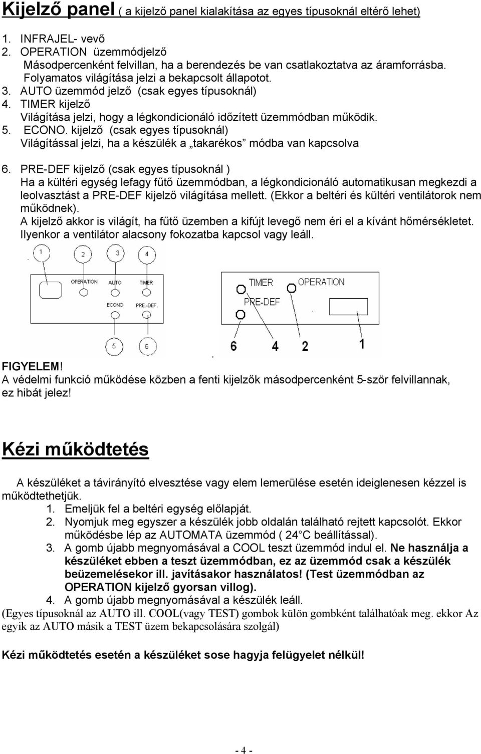 AUTO üzemmód jelző (csak egyes típusoknál) 4. TIMER kijelző Világítása jelzi, hogy a légkondicionáló időzített üzemmódban működik. 5. ECONO.