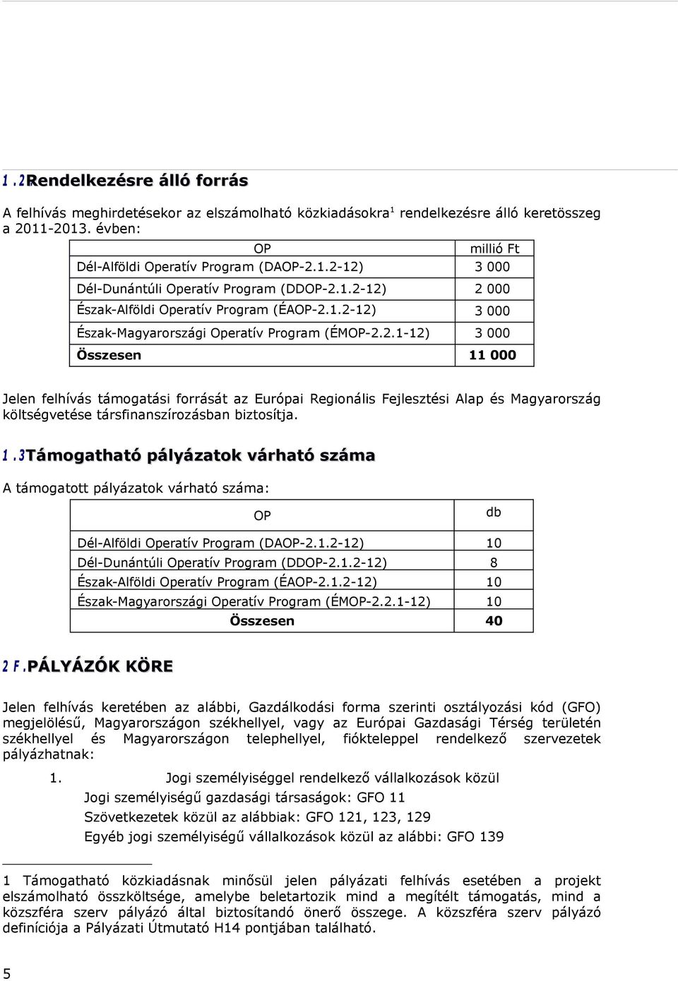 2.1-12) 3 000 Összesen 11 000 Jelen felhívás támogatási forrását az Európai Regionális Fejlesztési Alap és Magyarország költségvetése társfinanszírozásban biztosítja. 1. 3Támogatható Ṫámogatható.