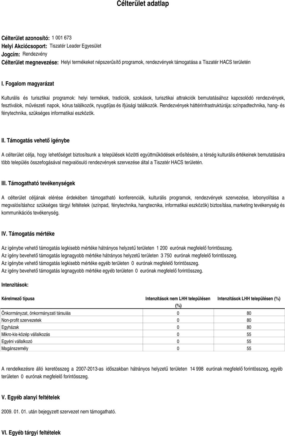 Fogalom magyarázat Kulturális és turisztikai programok: helyi termékek, tradíciók, szokások, turisztikai attrakciók bemutatásához kapcsolódó rendezvények, fesztiválok, művészeti napok, kórus