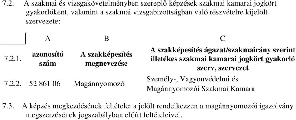 1. A B C azonosító szám A szakképesítés megnevezése 7.2.