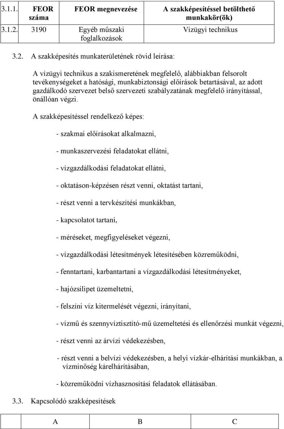 A szakképesítés munkaterületének rövid leírása: A vízügyi technikus a szakismeretének megfelelő, alábbiakban felsorolt tevékenységeket a hatósági, munkabiztonsági előírások betartásával, az adott