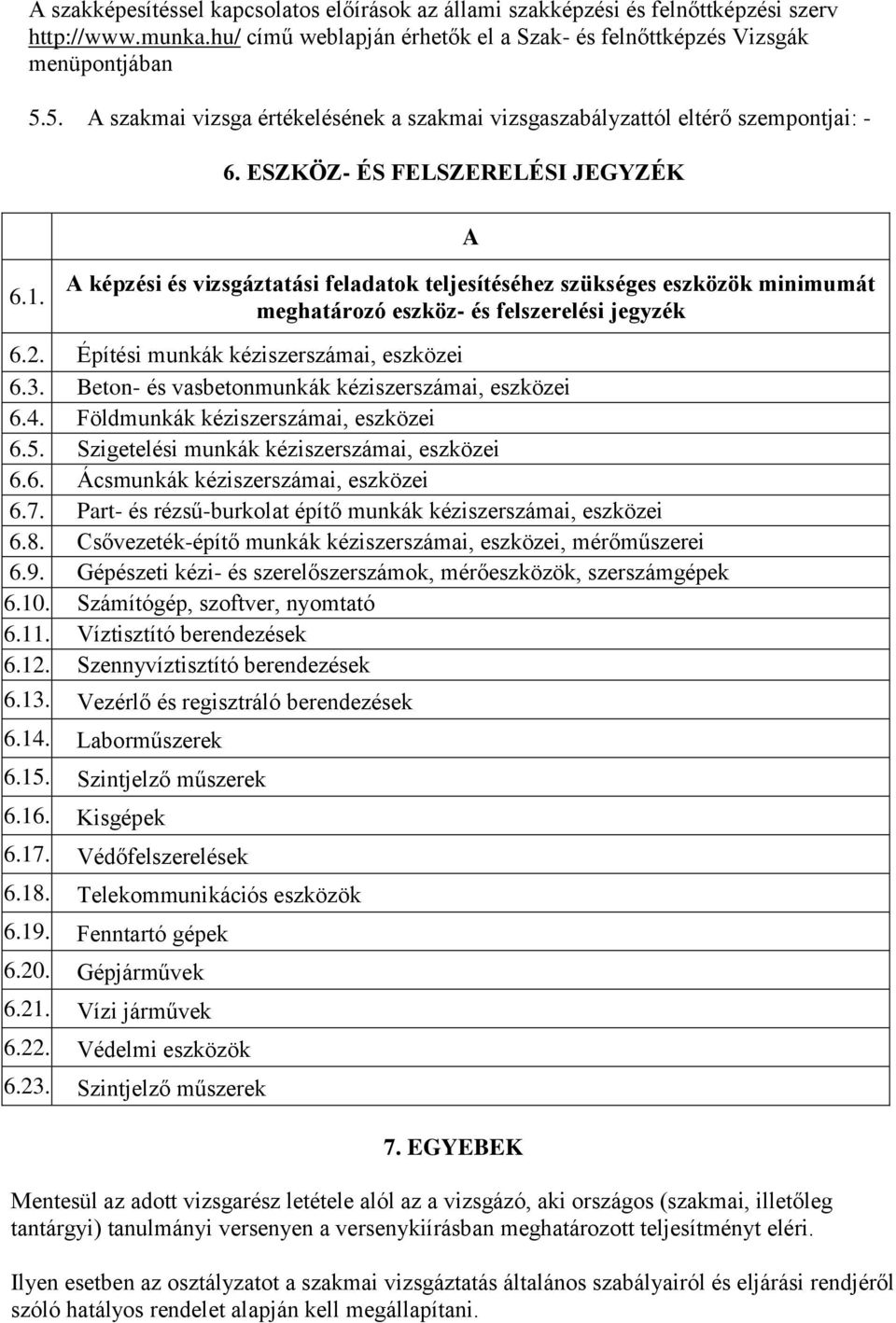 A képzési és vizsgáztatási feladatok teljesítéséhez szükséges eszközök minimumát meghatározó eszköz- és felszerelési jegyzék 6.2. Építési munkák kéziszerszámai, eszközei 6.3.