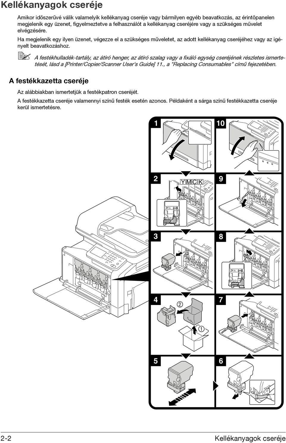 A festékhulladék-tartály, az átíró henger, az átíró szalag vagy a fixáló egység cseréjének részletes ismertetését, lásd a [Printer/Copier/Scanner User's Guide] 11.