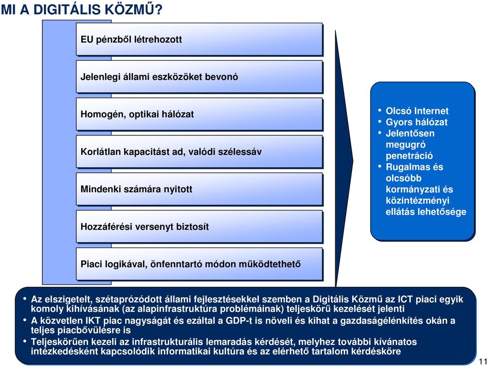 Gyors hálózat Jelentősen megugró penetráció Rugalmas és olcsóbb kormányzati és közintézményi ellátás lehetősége Piaci logikával, önfenntartó módon működtethető Az elszigetelt, szétaprózódott állami